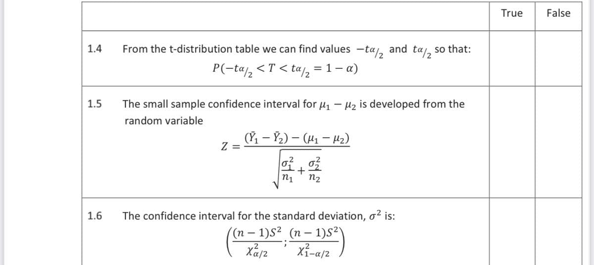 True
False
1.4
From the t-distribution table we can find values -taa and ta, so that:
P(-ta,<T < ta2
= 1- a)
1.5
The small sample confidence interval for u – µz is developed from the
random variable
(Ý – Ý2) – (H1 – H2)
Z =
n1
n2
1.6
The confidence interval for the standard deviation, o? is:
((п - 1)$2 (п — 1)s2)
Xá/2
xỉ-a/2
