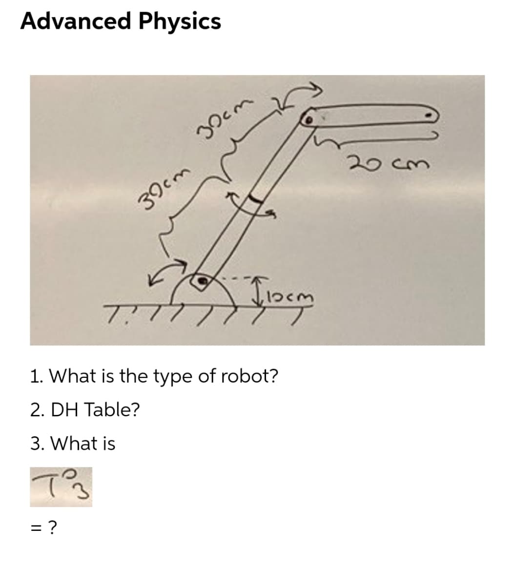 Advanced Physics
Jocm
20 cm
39cm
1. What is the type of robot?
2. DH Table?
3. What is
= ?

