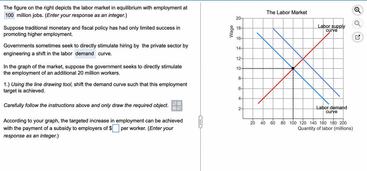 The figure on the right depicts the labor market in equilibrium with employment at
100 million jobs. (Enter your response as an integer.)
Suppose traditional monetary and fiscal policy has had only limited success in
promoting higher employment.
Governments sometimes seek to directly stimulate hiring by the private sector by
engineering a shift in the labor demand curve.
In the graph of the market, suppose the government seeks to directly stimulate
the employment of an additional 20 million workers.
1.) Using the line drawing tool, shift the demand curve such that this employment
target is achieved.
Carefully follow the instructions above and only draw the required object.
According to your graph, the targeted increase in employment can be achieved
with the payment of a subsidy to employers of $ per worker. (Enter your
response as an integer.)
C
Wage
20-
18-
16-
14-
12-
10-
8-
6-
4-
2-
20
40
The Labor Market
Labor supply
curve
Labor demand
curve
60 80 100 120 140 160 180 200
Quantity of labor (millions)