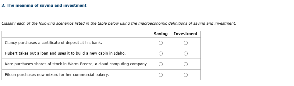 3. The meaning of saving and investment
Classify each of the following scenarios listed in the table below using the macroeconomic definitions of saving and investment.
Saving Investment
O
O
Clancy purchases a certificate of deposit at his bank.
Hubert takes out a loan and uses it to build a new cabin in Idaho.
Kate purchases shares of stock in Warm Breeze, a cloud computing company.
Eileen purchases new mixers for her commercial bakery.
C
O
O
O
O
O