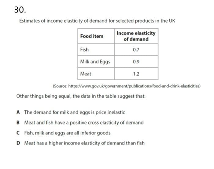 30.
Estimates of income elasticity of demand for selected products in the UK
Income elasticity
of demand
0.7
Food item
Fish
Milk and Eggs
Meat
0.9
1.2
(Source:
Other things being equal, the data in the table suggest that:
https://www.gov.uk/government/publications/food-and-drink-elasticities)
A The demand for milk and eggs is price inelastic
B Meat and fish have a positive cross elasticity of demand
C Fish, milk and eggs are all inferior goods
D Meat has a higher income elasticity of demand than fish