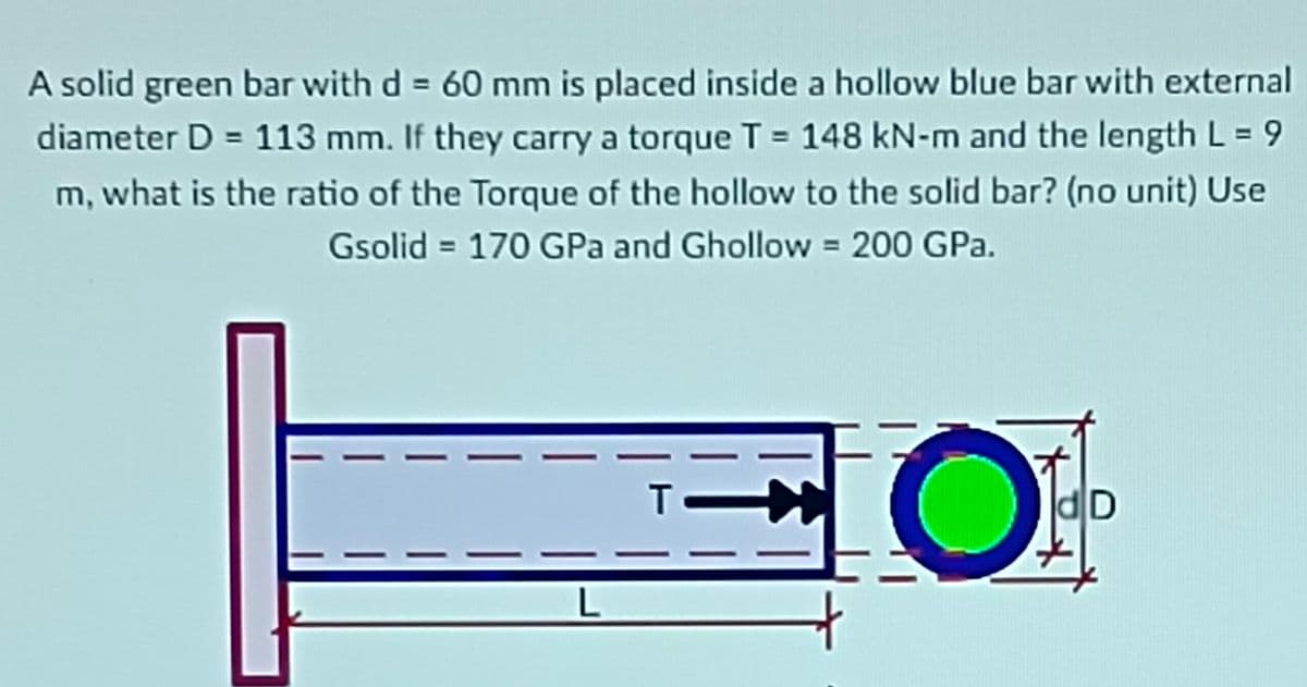 A solid green bar with d= 60 mm is placed inside a hollow blue bar with external
diameter D = 113 mm. If they carry a torque T = 148 kN-m and the length L = 9
m, what is the ratio of the Torque of the hollow to the solid bar? (no unit) Use
Gsolid = 170 GPa and Ghollow = 200 GPa.
L
T
OF
D