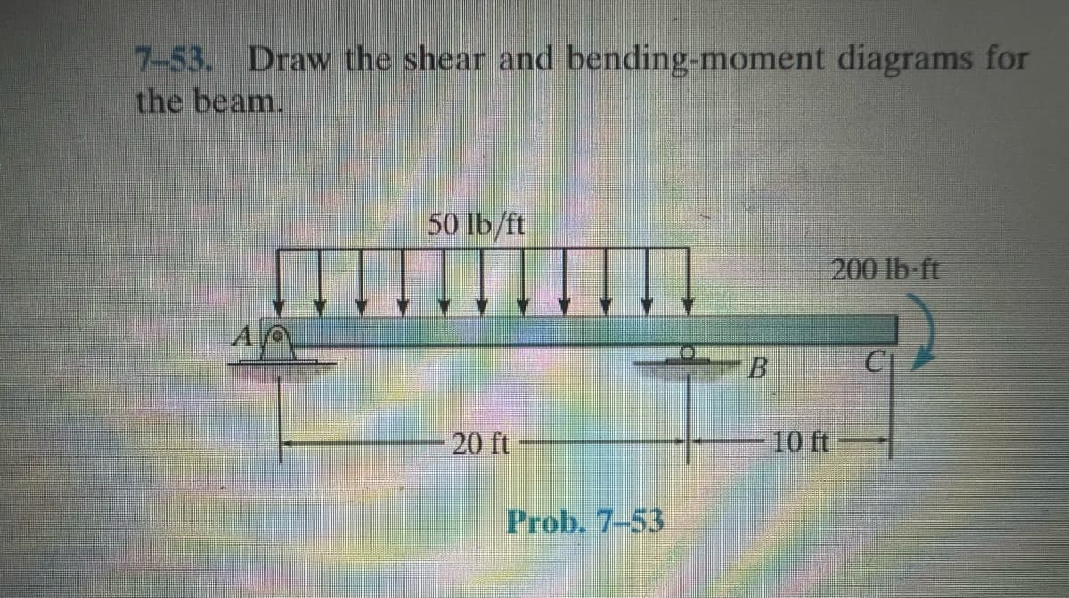 7-53. Draw the shear and bending-moment diagrams for
the beam.
50 lb/ft
20 ft
Prob. 7-53
B
200 lb-ft
10 ft
CI