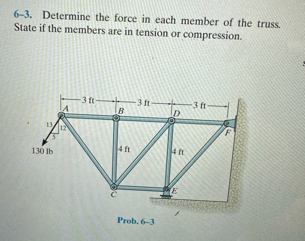 6-3. Determine the force in each member of the truss.
State if the members are in tension or compression.
13
5
130 lb
12
3 ft
B
4 ft
-3 ft-
New
Prob. 6-3
D
4 ft
E
-3 ft
D
F