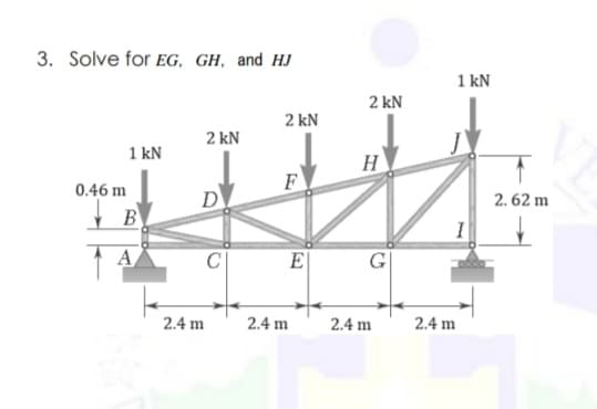 3. Solve for EG, GH, and HJ
1 kN
2 kN
2 kN
2 kN
1 kN
H
F
0.46 m
D
2. 62 m
B
E
2.4 m
2.4 m
2.4 m
2.4 m
