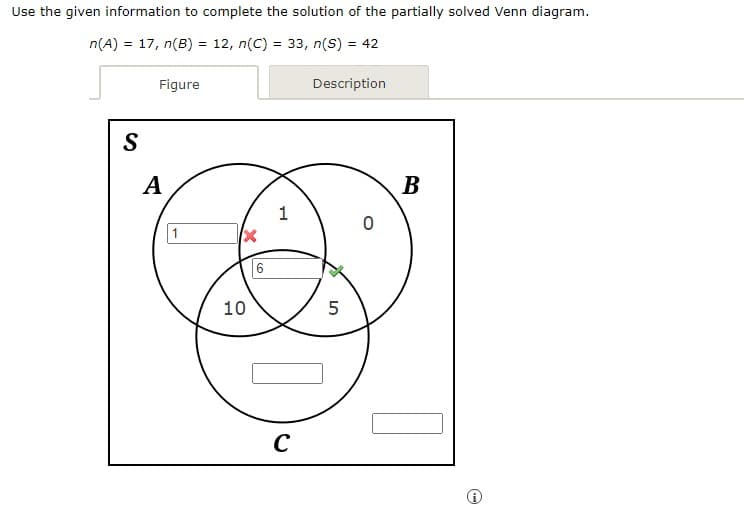 Use the given information to complete the solution of the partially solved Venn diagram.
n(A) = 17, n(B) = 12, n(C) = 33, n(S) = 42
Figure
Description
S
А
В
1
1
6
10
5
C
