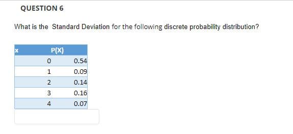 QUESTION 6
What is the Standard Deviation for the following discrete probability distribution?
P(X)
0.54
0.09
0.14
3.
0.16
4
0.07
