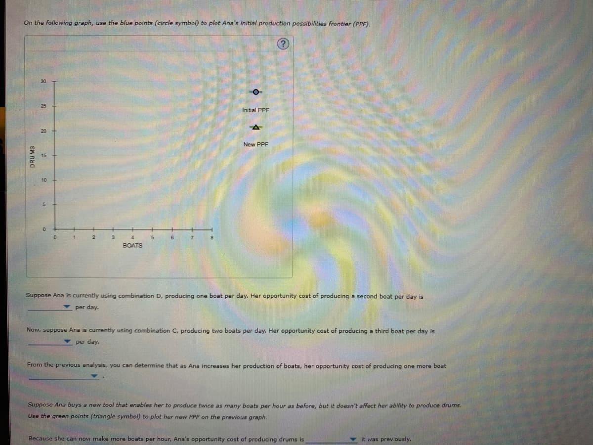 On the following graph, use the blue points (circle symbol) to plot Ana's initial production possibilities frontier (PPF).
(?)
25
Initial PPF
New PPF
15
10
1
8
BOATS
Suppose Ana is currently using combination D, producing one boat per day. Her opportunity cost of producing a second boat per day is
v per day.
Now, suppose Ana is currently using combination C, producing two boats per day. Her opportunity cost of producing a third boat per day is
per day.
From the previous analysis, you can determine that as Ana increases her production of boats, her opportunity cost of producing one more boat
Suppose Ana buys a new tool that enables her to produce twice as many boats per hour as before, but it doesn't affect her ability to produce drums.
Use the green points (triangle symbol) to plot her new PPF on the previous graph.
Because she can now make more boats per hour, Ana's opportunity cost of producing drums is
it was previously.
DRU MS
20
