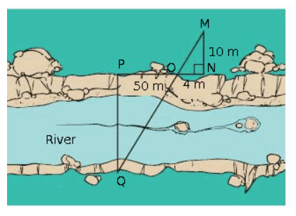 River
P
M
50 m 4m
10 m
N