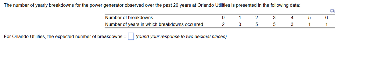 The number of yearly breakdowns for the power generator observed over the past 20 years at Orlando Utilities is presented in the following data:
Number of breakdowns
Number of years in which breakdowns occurred
For Orlando Utilities, the expected number of breakdowns = (round your response to two decimal places).
0
2
1
3
2
5
3
5
4
3
5
1
6
1