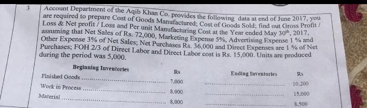3
Account Department of the Aqib Khan Co. provides the following data at end of June 2017, you
are required to prepare Cost of Goods Manufactured; Cost of Goods Sold; find out Gross Profit/
Loss & Net profit/Loss and Per unit Manufacturing Cost at the Year ended May 30th, 2017,
assuming that Net Sales of Rs. 72,000, Marketing Expense 5%, Advertising Expense 1% and
Other Expense 3% of Net Sales; Net Purchases Rs. 36,000 and Direct Expenses are 1 % of Net
Purchases; FOH 2/3 of Direct Labor and Direct Labor cost is Rs. 15,000. Units are produced
during the period was 5,000.
Beginning Inventories
Finished Goods
Work in Process
Material
R$
7.000
8.000
8,000
Ending Inventories
Rs
10.200
15.000
8.500