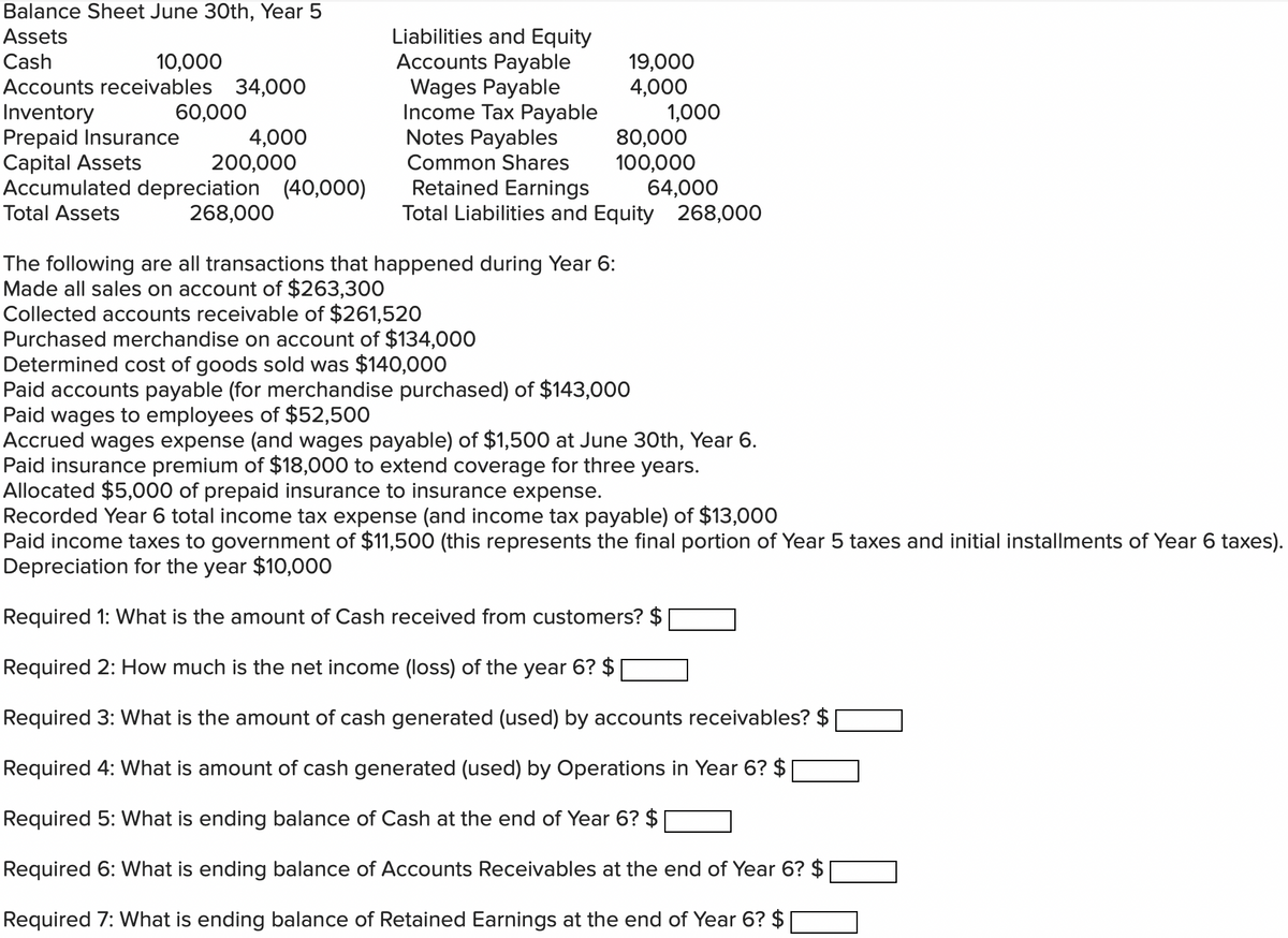 Balance Sheet June 30th, Year 5
Assets
Cash
10,000
Accounts receivables 34,000
Inventory
Prepaid Insurance
Capital Assets
Accumulated depreciation (40,000)
Total Assets
268,000
60,000
4,000
200,000
Liabilities and Equity
Accounts Payable
Wages Payable
Income Tax Payable
Notes Payables
19,000
4,000
1,000
80,000
100,000
The following are all transactions that happened during Year 6:
Made all sales on account of $263,300
Common Shares
Retained Earnings
Total Liabilities and Equity 268,000
64,000
Collected accounts receivable of $261,520
Purchased merchandise on account of $134,000
Determined cost of goods sold was $140,000
Paid accounts payable (for merchandise purchased) of $143,000
Paid wages to employees of $52,500
Accrued wages expense (and wages payable) of $1,500 at June 30th, Year 6.
Paid insurance premium of $18,000 to extend coverage for three years.
Allocated $5,000 of prepaid insurance to insurance expense.
Recorded Year 6 total income tax expense (and income tax payable) of $13,000
Paid income taxes to government of $11,500 (this represents the final portion of Year 5 taxes and initial installments of Year 6 taxes).
Depreciation for the year $10,000
Required 1: What is the amount of Cash received from customers?
Required 2: How much is the net income (loss) of the year 6? $
Required 3: What is the amount of cash generated (used) by accounts receivables? $
Required 4: What is amount of cash generated (used) by Operations in Year 6? $ |
Required 5: What is ending balance of Cash at the end of Year 6? $
Required 6: What is ending balance of Accounts Receivables at the end of Year 6? $
Required 7: What is ending balance of Retained Earnings at the end of Year 6? $