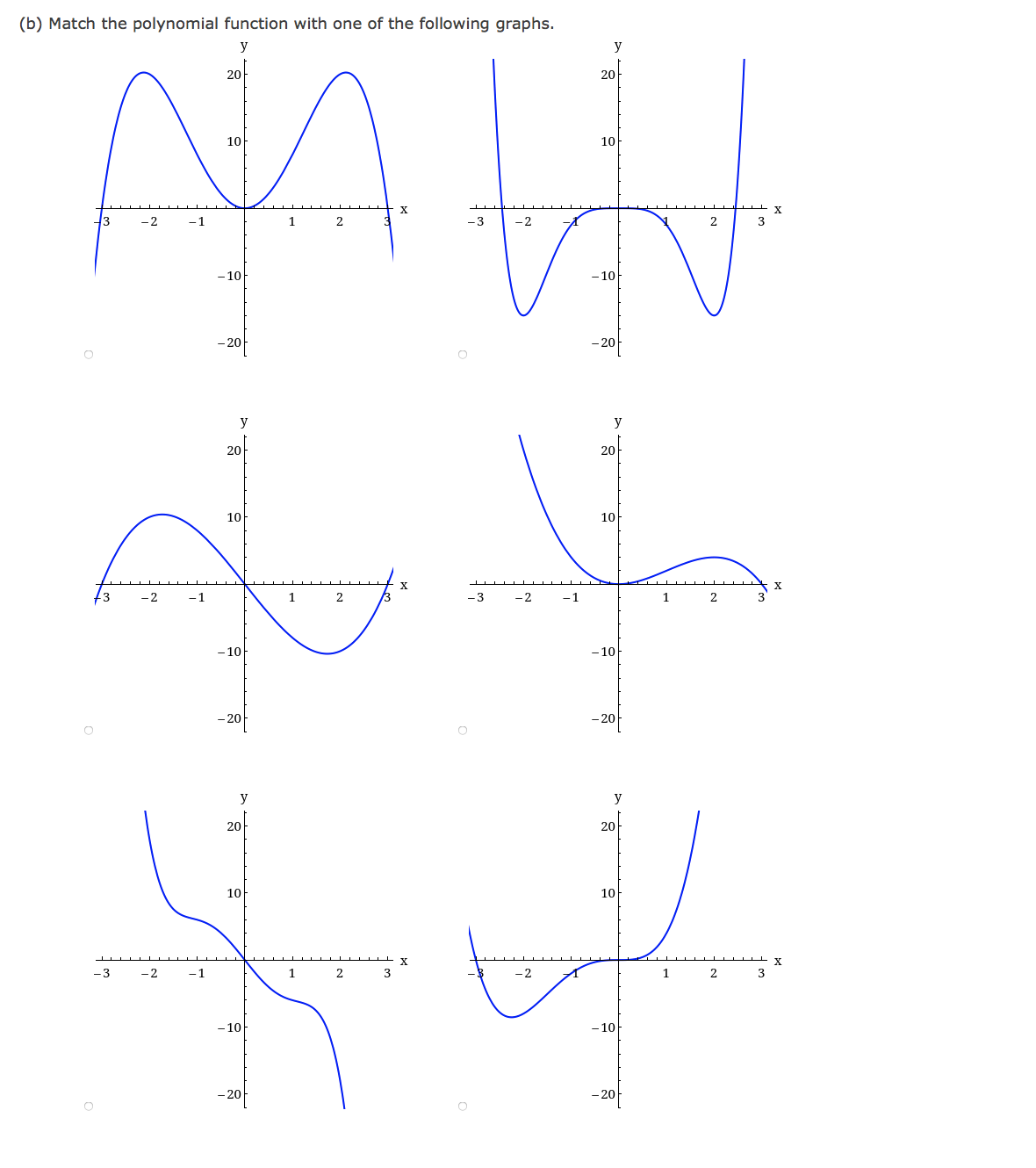 (b) Match the polynomial function with one of the following graphs.
y
y
20
20
10
10
13
-2
-1
1
-3
-2
3
- 10
- 10
-20
-20
y
y
20
20
10
10
X
-2
-1
-3
-2
-1
2
- 10
- 10
-20
-20
y
y
20
20
10
10
-3
- 2
-1
1
3
-2
1
2
3
- 10-
- 10
-20
-20
