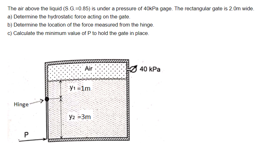 The air above the liquid (S.G.=0.85) is under a pressure of 40kPa gage. The rectangular gate is 2.0m wide.
a) Determine the hydrostatic force acting on the gate.
b) Determine the location of the force measured from the hinge.
c) Calculate the minimum value of P to hold the gate in place.
Air
O 40 kPa
Y1 =1m.
Hinge
y2 =3m
