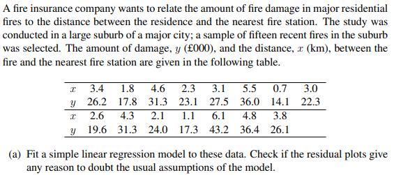 A fire insurance company wants to relate the amount of fire damage in major residential
fires to the distance between the residence and the nearest fire station. The study was
conducted in a large suburb of a major city; a sample of fifteen recent fires in the suburb
was selected. The amount of damage, y (£000), and the distance, x (km), between the
fire and the nearest fire station are given in the following table.
3.1
y 26.2 17.8 31.3 23.1 27.5 36.0 14.1 22.3
6.1
3.4
1.8
4.6
2.3
5.5
0.7
3.0
2.6
4.3
2.1
1.1
4.8
3.8
y 19.6 31.3 24.0 17.3 43.2 36.4 26.1
(a) Fit a simple linear regression model to these data. Check if the residual plots give
any reason to doubt the usual assumptions of the model.
