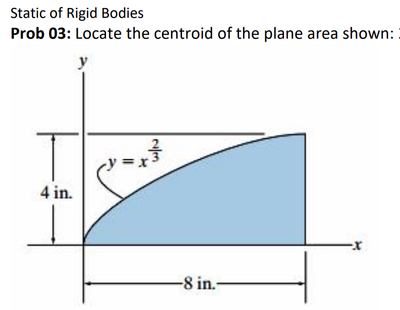Static of Rigid Bodies
Prob 03: Locate the centroid of the plane area shown:
y
4 in.
-8 in.-
