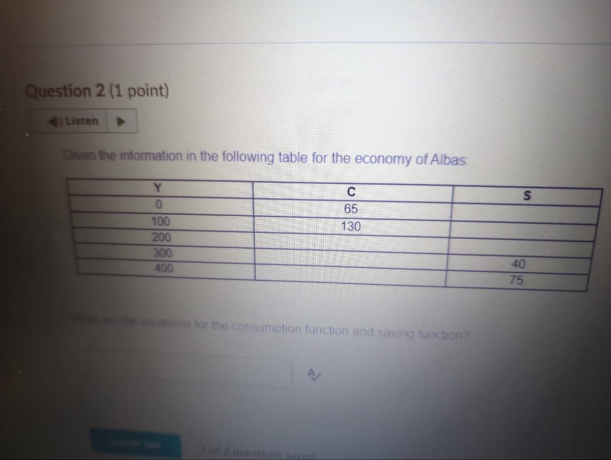 Question 2 (1 point)
Listen
Given the information in the following table for the economy of Albas:
Y
0
100
200
300
400
C
65
130
equations for the consumption function and saving function?
S
40
75