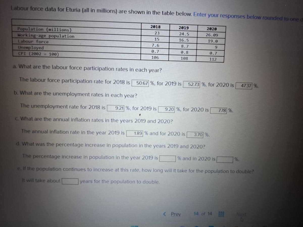 Labour force data for Eturia (all in millions) are shown in the table below. Enter your responses below rounded to one di
2018
23
15
7.6
0.7
106
2019
24.5
16.5
8.7
0.8
108
Population (millions)
Working-age population
Labour force
Unemployed
CPI (2002 = 100)
a. What are the labour force participation rates in each year?
The labour force participation rate for 2018 is 50.67 %, for 2019 is
b. What are the unemployment rates in each year?
The unemployment rate for 2018 is 9.21 %, for 2019 is 9.20 %, for 2020 is
c. What are the annual inflation rates in the years 2019 and 2020?
1.89% and for 2020 is
The annual inflation rate in the year 2019 is
d. What was the percentage increase in population in the years 2019 and 2020?
The percentage increase in population in the year 2019 is
% and in 2020 is
e. If the population continues to increase at this rate, how long will it take for the population to double?
It will take about
years for the population to double.
2020
26.09
19.0
9
0.7
112
52.73 %, for 2020 is
3.70 %.
< Prev 14 of 14
7.78 %.
%.
47.37 %.
Next
4