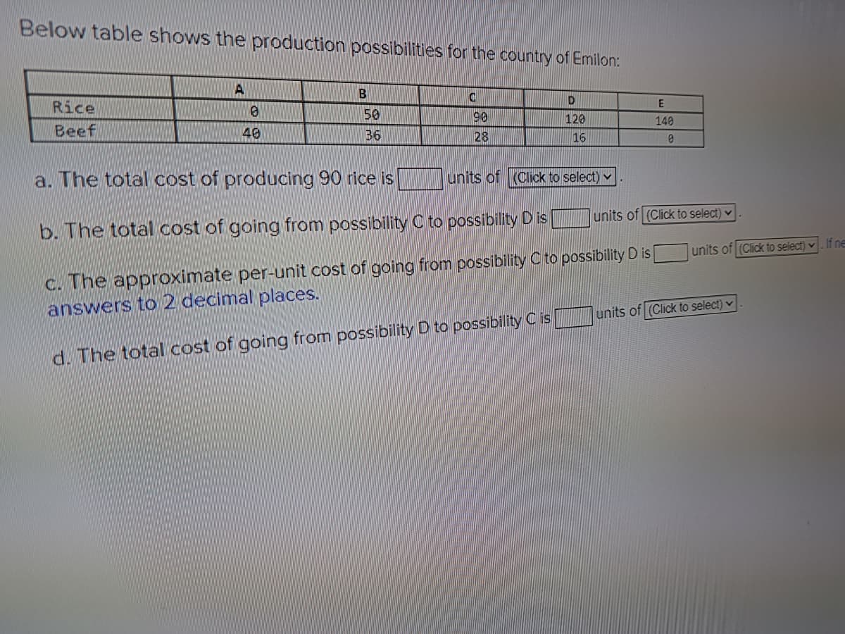 Below table shows the production possibilities for the country of Emilon:
Rice
Beef
A
0
40
B
50
36
C
90
28
D
120
16
units of (Click to select) ✓
E
140
a. The total cost of producing 90 rice is
b. The total cost of going from possibility C to possibility Dis
c. The approximate per-unit cost of going from possibility C to possibility D is [
answers to 2 decimal places.
d. The total cost of going from possibility D to possibility is
0
units of (Click to select)
units of (Click to select). If ne
units of (Click to select)