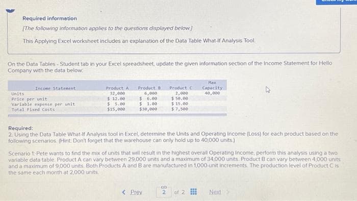 Required information
[The following information applies to the questions displayed below]
This Applying Excel worksheet includes an explanation of the Data Table What-if Analysis Tool.
On the Data Tables - Student tab in your Excel spreadsheet, update the given information section of the Income Statement for Hello
Company with the data below.
Income Statement
Units
Price per unit
Variable expense per unit
Total Fixed Costs
Product A
32,000
$ 12.00
$5.00
$15,000
Product B
6,000
$6.00
$ 1.00
$30,000
Product C
2,000
$50.00
$15.00
$7,500
Required:
2. Using the Data Table What-if Analysis tool in Excel, determine the Units and Operating Income (Loss) for each product based on the
following scenarios. (Hint. Don't forget that the warehouse can only hold up to 40,000 units.).
< Prev
Scenario 1 Pete wants to find the mix of units that will result in the highest overall Operating Income, perform this analysis using a two
variable data table. Product A can vary between 29,000 units and a maximum of 34,000 units. Product B can vary between 4,000 units
and a maximum of 9,000 units. Both Products A and B are manufactured in 1,000-unit increments. The production level of Product C is
the same each month at 2,000 units,
BO
2
Max
Capacity
40,000
of 2
Next