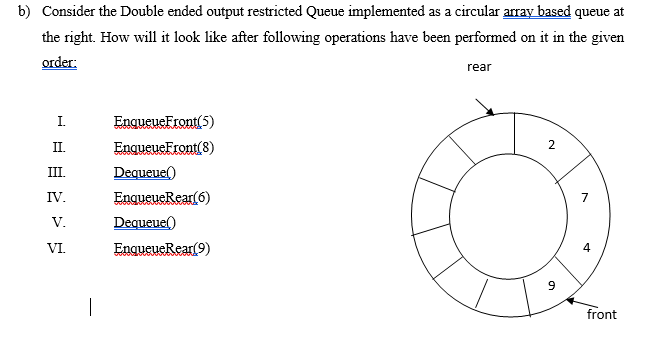 b) Consider the Double ended output restricted Queue implemented as a circular array based queue at
the right. How will it look like after following operations have been performed on it in the given
order:
rear
I.
EnqueueFront(5)
II.
EnqueueFront(8)
III.
Dequeue()
IV.
EnqueueRear(6)
7
V.
Dequeue()
EnqueueRear(9)
4
VI.
front
2.
