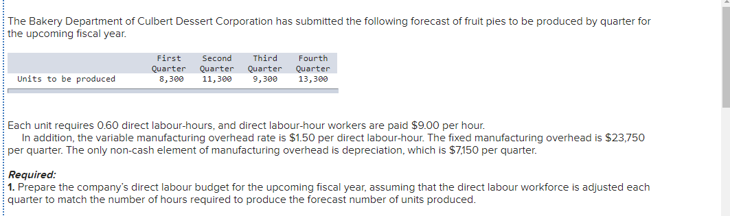The Bakery Department of Culbert Dessert Corporation has submitted the following forecast of fruit pies to be produced by quarter for
the upcoming fiscal year.
First
Second
Third
Fourth
Quarter
8,300
Quarter
Quarter
9,300
Quarter
13,300
Units to be produced
11,300
Each unit requires 0.60 direct labour-hours, and direct labour-hour workers are paid $9.00 per hour.
In addition, the variable manufacturing overhead rate is $1.50 per direct labour-hour. The fixed manufacturing overhead is $23,750
per quarter. The only non-cash element of manufacturing overhead is depreciation, which is $7,150 per quarter.
Required:
1. Prepare the company's direct labour budget for the upcoming fiscal year, assuming that the direct labour workforce is adjusted each
quarter to match the number of hours required to produce the forecast number of units produced.
