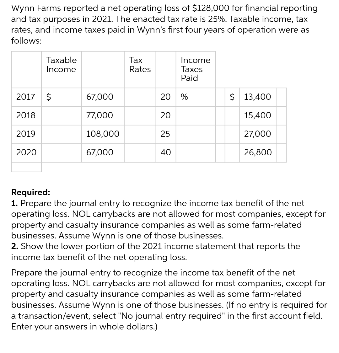 Wynn Farms reported a net operating loss of $128,000 for financial reporting
and tax purposes in 2021. The enacted tax rate is 25%. Taxable income, tax
rates, and income taxes paid in Wynn's first four years of operation were as
follows:
Taxable
Tax
Income
Income
Rates
Taxes
Paid
2017 $
67,000
20 %
$ 13,400
2018
77,000
20
15,400
2019
108,000
25
27,000
2020
67,000
40
26,800
Required:
1. Prepare the journal entry to recognize the income tax benefit of the net
operating loss. NOL carrybacks are not allowed for most companies, except for
property and casualty insurance companies as well as some farm-related
businesses. Assume Wynn is one of those businesses.
2. Show the lower portion of the 2021 income statement that reports the
income tax benefit of the net operating loss.
Prepare the journal entry to recognize the income tax benefit of the net
operating loss. NOL carrybacks are not allowed for most companies, except for
property and casualty insurance companies as well as some farm-related
businesses. Assume Wynn is one of those businesses. (If no entry is required for
a transaction/event, select "No journal entry required" in the first account field.
Enter your answers in whole dollars.)