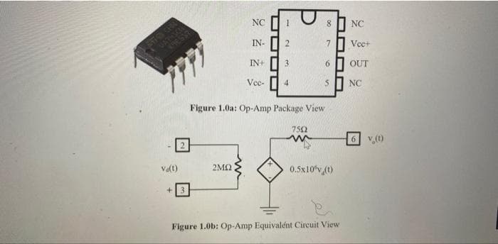 Va(t)
2
+ 3
NC
2MQ
IN-
IN+
Vee-
3
4
Figure 1.0a: Op-Amp Package View
7502
Vec+
6 OUT
S
0.5x10v (1)
NC
Figure 1.0b: Op-Amp Equivalent Circuit View
NC