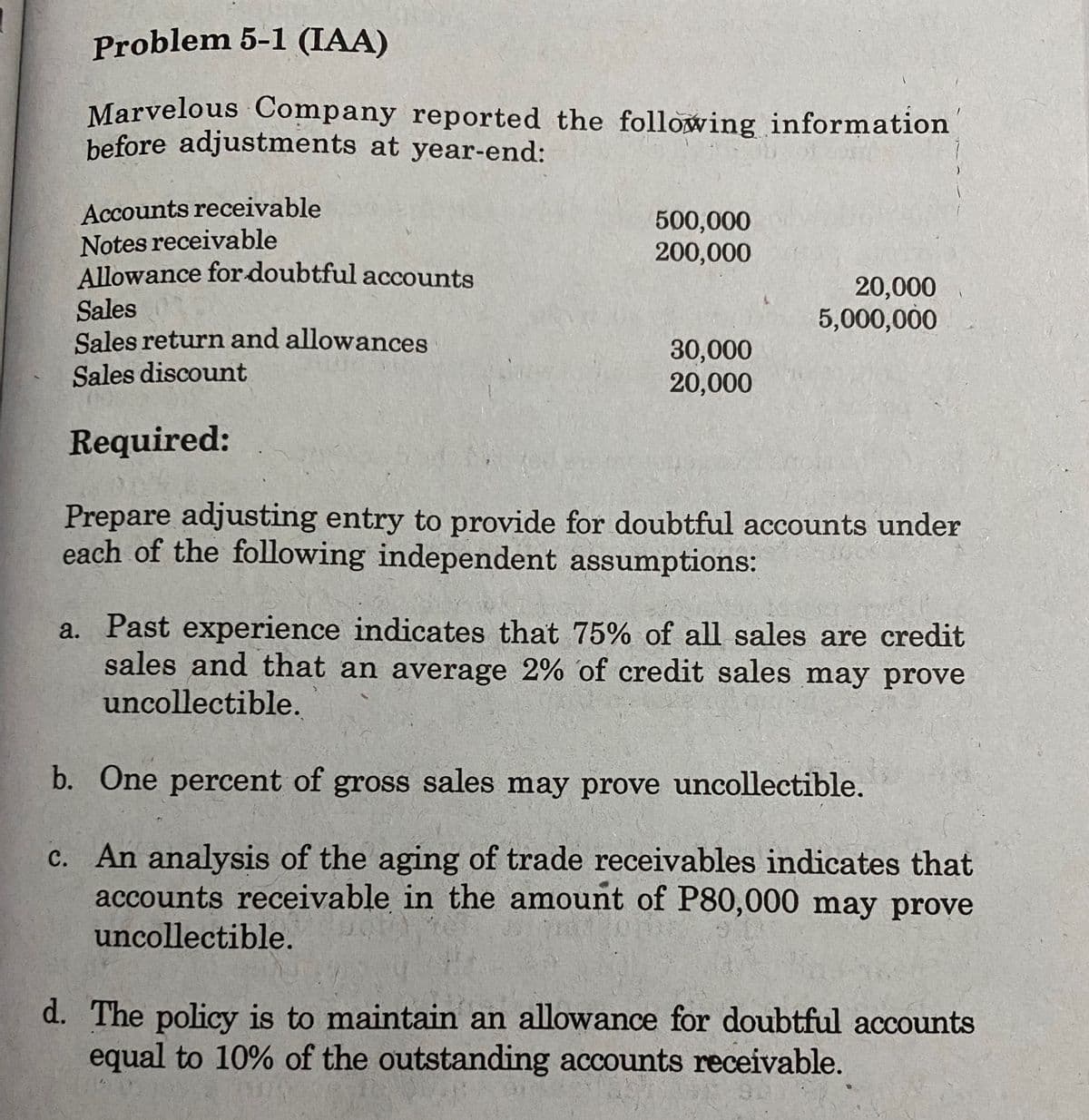 before adjustments at year-end:
Problem 5-1 (IAA)
Marvelous Company reported the following information
Accounts receivable
Notes receivable
Allowance for doubtful accounts
500,000
200,000
20,000
5,000,000
Sales
Sales return and allowances
Sales discount
30,000
20,000
Required:
Prepare adjusting entry to provide for doubtful accounts under
each of the following independent assumptions:
a. Past experience indicates that 75% of all sales are credit
sales and that an average 2% 'of credit sales may prove
uncollectible.
b. One percent of gross sales may prove uncollectible.
c. An analysis of the aging of trade receivables indicates that
accounts receivable in the amount of P80,000 may prove
uncollectible.
d. The policy is to maintain an allowance for doubtful accounts
equal to 10% of the outstanding accounts receivable.
