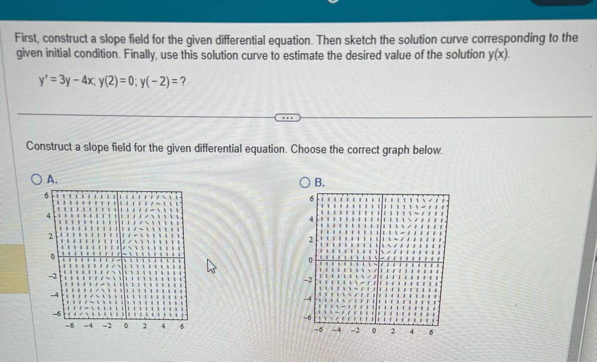 First, construct a slope field for the given differential equation. Then sketch the solution curve corresponding to the
given initial condition. Finally, use this solution curve to estimate the desired value of the solution y(x).
y' = 3y - 4x; y(2) = 0; y(-2) = ?
Construct a slope field for the given differential equation. Choose the correct graph below.
A.
6-1
1
UD
4-1111
21
0
<-2
-6
-6 -4
-2
11111
111111 THE
111111
0 2 4 6
B
OB.
6
41
2
0
THE
-4
11
CHERA
TRANS
NIHIL
IT111|1
AANZ
AXI
TIHT
TAPETTI
IT
1
JANETHELITE
HELHE
-6-1 TE THE
-6
4 -2 0 2
4 6