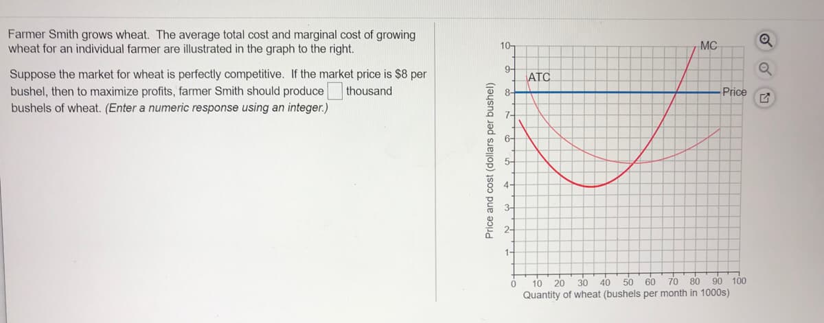 Farmer Smith grows wheat. The average total cost and marginal cost of growing
wheat for an individual farmer are illustrated in the graph to the right.
10-
MC
9-
ATC
Suppose the market for wheat is perfectly competitive. If the market price is $8 per
bushel, then to maximize profits, farmer Smith should produce thousand
8-
Price
bushels of wheat. (Enter a numeric response using an integer.)
4-
3-
2-
10 20 30 40
Quantity of wheat (bushels per month in 1000s)
50
60
70
80
90 100
Price and cost (dollars per bushel)
