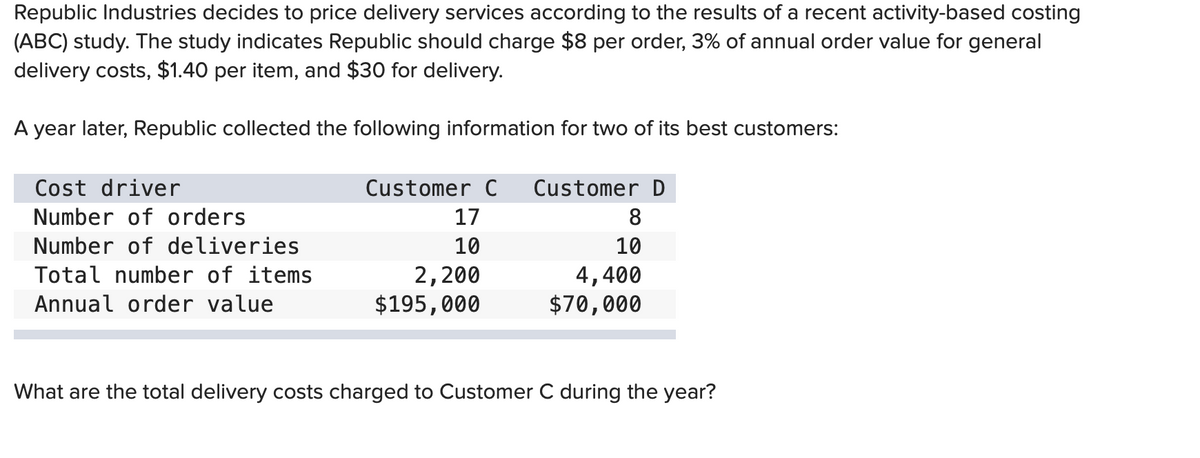 Republic Industries decides to price delivery services according to the results of a recent activity-based costing
(ABC) study. The study indicates Republic should charge $8 per order, 3% of annual order value for general
delivery costs, $1.40 per item, and $30 for delivery.
A year later, Republic collected the following information for two of its best customers:
Cost driver
Number of orders
Number of deliveries
Total number of items
Annual order value
Customer C Customer D
17
8
10
10
2,200
$195,000
4,400
$70,000
What are the total delivery costs charged to Customer C during the year?