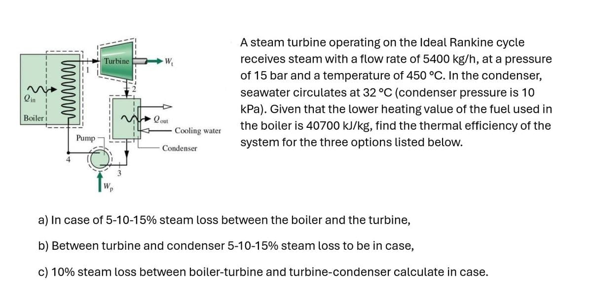 Lin
Boiler i
4
Pump
Turbine
W
W₁
Lout
Cooling water
Condenser
A steam turbine operating on the Ideal Rankine cycle
receives steam with a flow rate of 5400 kg/h, at a pressure
of 15 bar and a temperature of 450 °C. In the condenser,
seawater circulates at 32 °C (condenser pressure is 10
kPa). Given that the lower heating value of the fuel used in
the boiler is 40700 kJ/kg, find the thermal efficiency of the
system for the three options listed below.
a) In case of 5-10-15% steam loss between the boiler and the turbine,
b) Between turbine and condenser 5-10-15% steam loss to be in case,
c) 10% steam loss between boiler-turbine and turbine-condenser calculate in case.