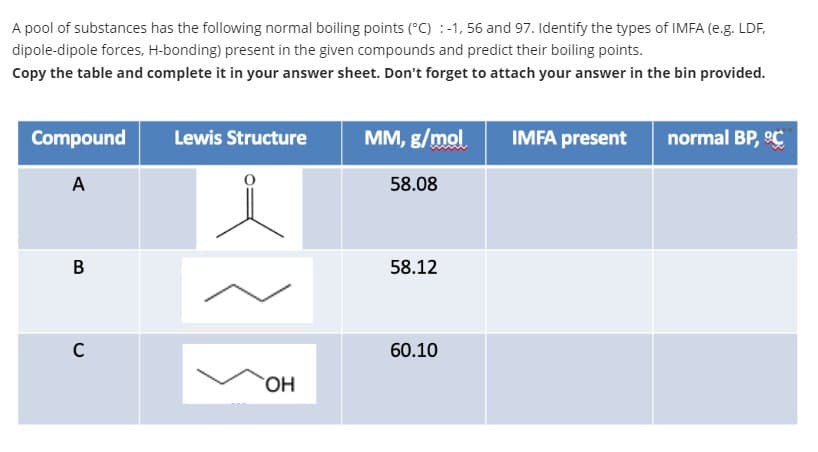 A pool of substances has the following normal boiling points (°C) : -1, 56 and 97. Identify the types of IMFA (e.g. LDF,
dipole-dipole forces, H-bonding) present in the given compounds and predict their boiling points.
Copy the table and complete it in your answer sheet. Don't forget to attach your answer in the bin provided.
Compound
Lewis Structure
Mм, g/mol
IMFA present
normal BP, °C
A
58.08
B
58.12
C
60.10
OH
