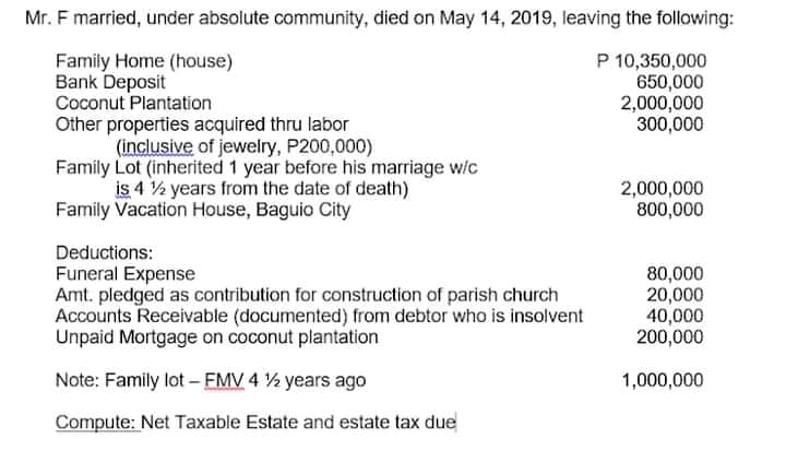 Mr. F married, under absolute community, died on May 14, 2019, leaving the following:
P 10,350,000
650,000
2,000,000
300,000
Family Home (house)
Bank Deposit
Coconut Plantation
Other properties acquired thru labor
(inclusive of jewelry, P200,000)
Family Lot (inherited 1 year before his marriage w/c
is 4 ½ years from the date of death)
Family Vacation House, Baguio City
2,000,000
800,000
Deductions:
Funeral Expense
Amt. pledged as contribution for construction of parish church
Accounts Receivable (documented) from debtor who is insolvent
Unpaid Mortgage on coconut plantation
80,000
20,000
40,000
200,000
Note: Family lot - FMV 4 % years ago
1,000,000
Compute: Net Taxable Estate and estate tax due
