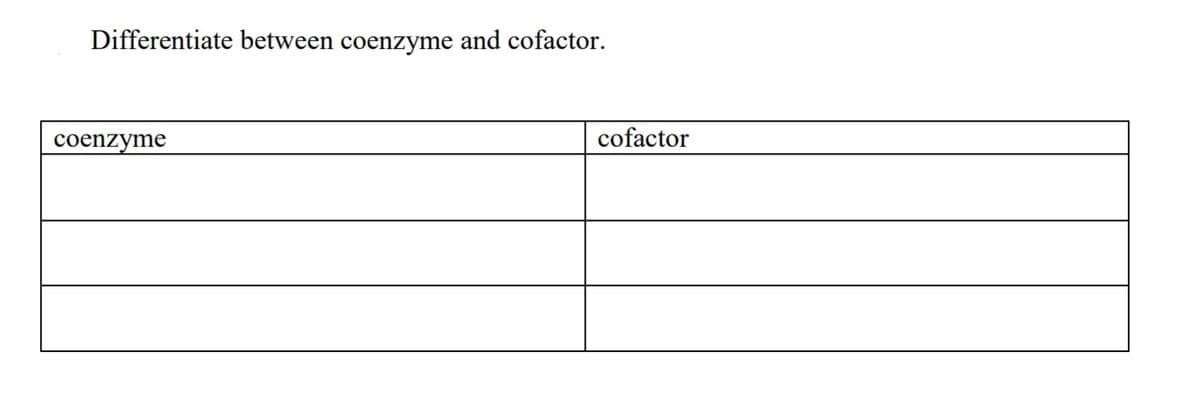 Differentiate between coenzyme and cofactor.
coenzyme
cofactor
