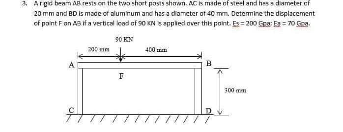 3. A rigid beam AB rests on the two short posts shown. AC is made of steel and has a diameter of
20 mm and BD is made of aluminum and has a diameter of 40 mm. Determine the displacement
of point Fon AB if a vertical load of 90 KN is applied over this point. Es = 200 Gpa; Ea = 70 Gpa.
90 KN
200 mm
400 mm
A
B
F
300 mm
D
