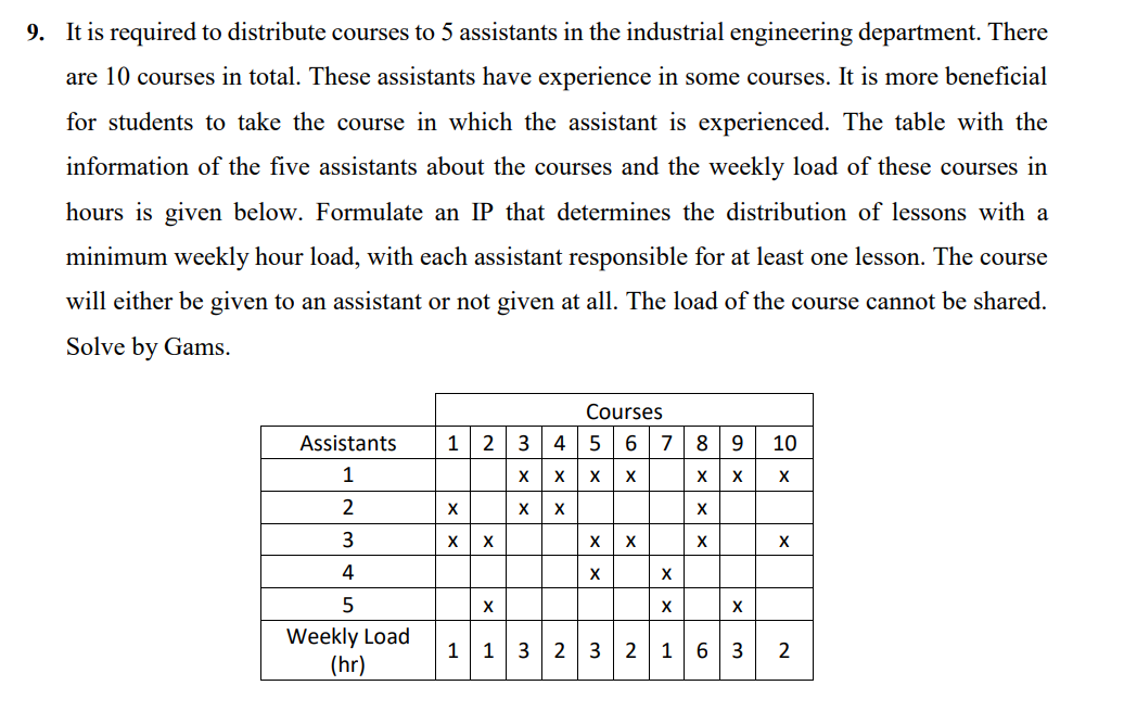 9. It is required to distribute courses to 5 assistants in the industrial engineering department. There
are 10 courses in total. These assistants have experience in some courses. It is more beneficial
for students to take the course in which the assistant is experienced. The table with the
information of the five assistants about the courses and the weekly load of these courses in
hours is given below. Formulate an IP that determines the distribution of lessons with a
minimum weekly hour load, with each assistant responsible for at least one lesson. The course
will either be given to an assistant or not given at all. The load of the course cannot be shared.
Solve by Gams.
Courses
Assistants
1
2 3
456 7 8 9
10
1
X
2
X
3
4
X
5
Weekly Load
1
23 2 1
1
6 3
2
(hr)
