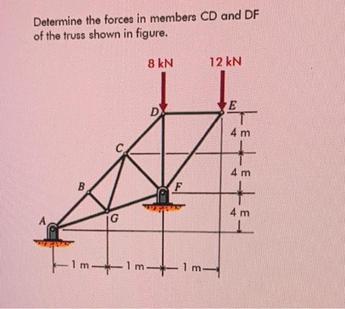 Determine the forces in members CD and DF
of the truss shown in figure.
8 kN
12 kN
4 m
4 m
F
4 m
A
1m.
Im 1 m-
