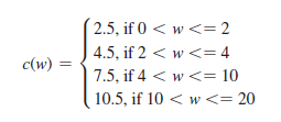( 2.5, if 0 < w <= 2
4.5, if 2 < w <= 4
c(w)
7.5, if 4 < w <= 10
10.5, if 10 < w <= 20

