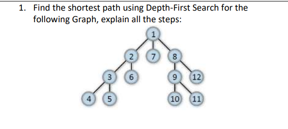 1. Find the shortest path using Depth-First Search for the
following Graph, explain all the steps:
7
8
12
5
10 11
