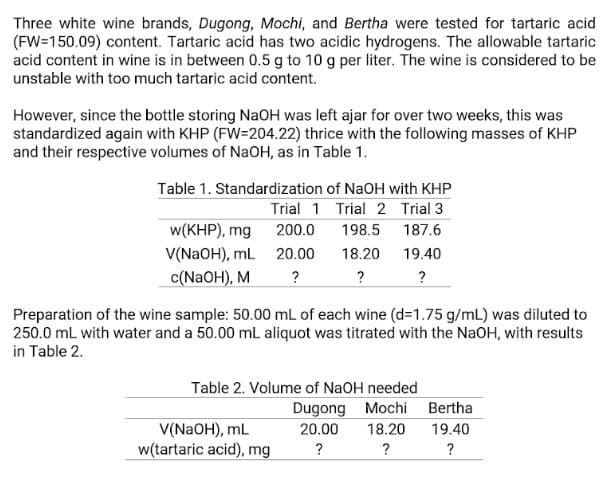 Three white wine brands, Dugong, Mochi, and Bertha were tested for tartaric acid
(FW=150.09) content. Tartaric acid has two acidic hydrogens. The allowable tartaric
acid content in wine is in between 0.5 g to 10 g per liter. The wine is considered to be
unstable with too much tartaric acid content.
However, since the bottle storing NaOH was left ajar for over two weeks, this was
standardized again with KHP (FW=204.22) thrice with the following masses of KHP
and their respective volumes of NaOH, as in Table 1.
Table 1. Standardization of NaOH with KHP
Trial 1 Trial 2 Trial 3
w(KHP), mg 200.0
198.5
187.6
V(NaOH), mL
20.00
18.20
19.40
c(NaOH), M
?
?
?
Preparation of the wine sample: 50.00 mL of each wine (d31.75 g/mL) was diluted to
250.0 mL with water and a 50.00 mL aliquot was titrated with the NaOH, with results
in Table 2.
Table 2. Volume of NaOH needed
Dugong Mochi Bertha
V(N2OH), mL
w(tartaric acid), mg
20.00
18.20
19.40
?
?
