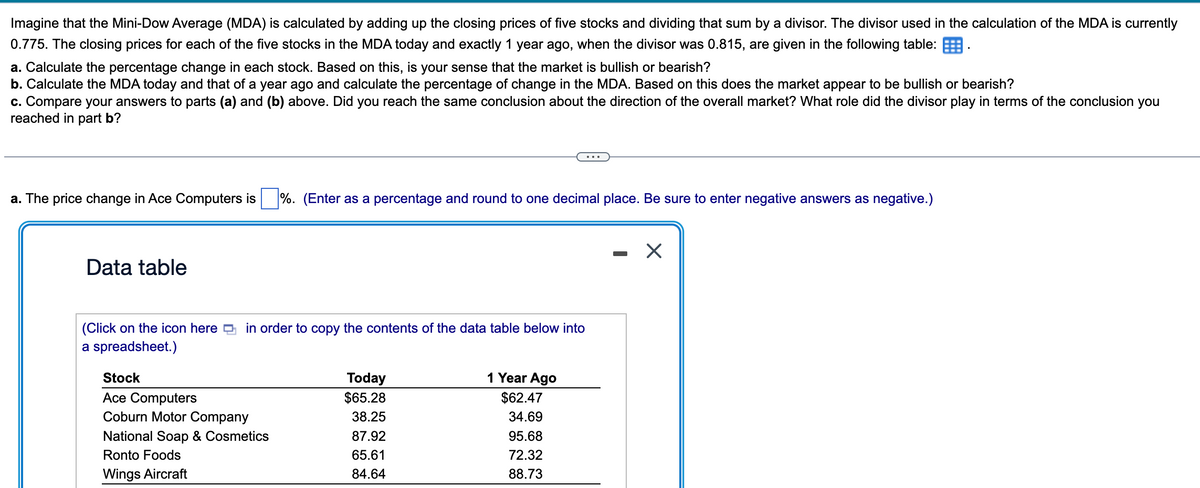 Imagine that the Mini-Dow Average (MDA) is calculated by adding up the closing prices of five stocks and dividing that sum by a divisor. The divisor used in the calculation of the MDA is currently
0.775. The closing prices for each of the five stocks in the MDA today and exactly 1 year ago, when the divisor was 0.815, are given in the following table:
a. Calculate the percentage change in each stock. Based on this, is your sense that the market is bullish or bearish?
b. Calculate the MDA today and that of a year ago and calculate the percentage of change in the MDA. Based on this does the market appear to be bullish or bearish?
c. Compare your answers to parts (a) and (b) above. Did you reach the same conclusion about the direction of the overall market? What role did the divisor play in terms of the conclusion you
reached in part b?
a. The price change in Ace Computers is%. (Enter as a percentage and round to one decimal place. Be sure to enter negative answers as negative.)
Data table
(Click on the icon here in order to copy the contents of the data table below into
a spreadsheet.)
Stock
Ace Computers
Coburn Motor Company
National Soap & Cosmetics
Ronto Foods
Wings Aircraft
Today
$65.28
38.25
87.92
65.61
84.64
1 Year Ago
$62.47
34.69
95.68
72.32
88.73
X