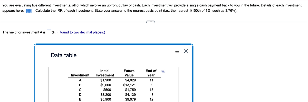 You are evaluating five different investments, all of which involve an upfront outlay of cash. Each investment will provide a single cash payment back to you in the future. Details of each investment
appears here:. Calculate the IRR of each investment. State your answer to the nearest basis point (i.e., the nearest 1/100th of 1%, such as 3.76%).
The yield for investment A is
%. (Round to two decimal places.)
Initial
Future
Investment Investment
Value
Im
A
$1,900
$4,029
B
$9,600
$13,121
C
$500
D
$3,200
E
$5,900
Data table
$1,759
$4,139
$9,079
End of
Year
11
9
18
3
12
I
X