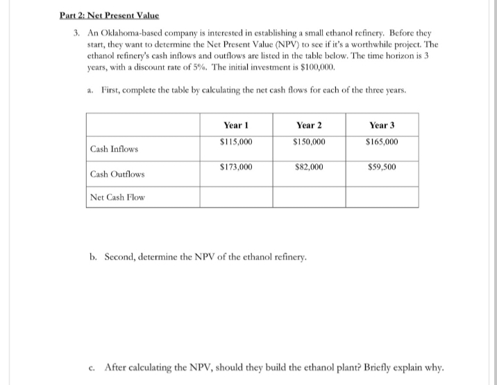Part 2: Net Present Value
3. An Oklahoma-based company is interested in establishing a small ethanol refinery. Before they
start, they want to determine the Net Present Value (NPV) to see if it's a worthwhile project. The
ethanol refinery's cash inflows and outflows are listed in the table below. The time horizon is 3
years, with a discount rate of 5%. The initial investment is $100,000.
a. First, complete the table by calculating the net cash flows for each of the three years.
Cash Inflows.
Cash Outflows
Net Cash Flow
Year 1
Year 2
Year 3
$115,000
$150,000
$165,000
$173,000
$82,000
$59,500
b. Second, determine the NPV of the ethanol refinery.
c. After calculating the NPV, should they build the ethanol plant? Briefly explain why.