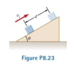 Figure P8.23
