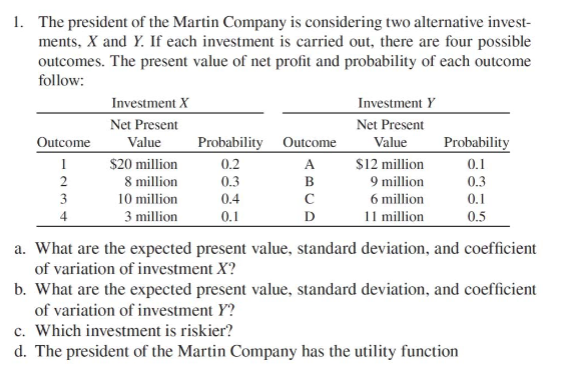 1. The president of the Martin Company is considering two alternative invest-
ments, X and Y. If each investment is carried out, there are four possible
outcomes. The present value of net profit and probability of each outcome
follow:
Investment X
Investment Y
Net Present
Net Present
Outcome
Value
Probability Outcome
Value
$12 million
Probability
0.1
$20 million
0.2
A
8 million
10 million
2
0.3
B
9 million
0.3
3
0.4
6 million
0.1
3 million
0.1
D
11 million
0.5
a. What are the expected present value, standard deviation, and coefficient
of variation of investment X?
b. What are the expected present value, standard deviation, and coefficient
of variation of investment Y?
c. Which investment is riskier?
d. The president of the Martin Company has the utility function
