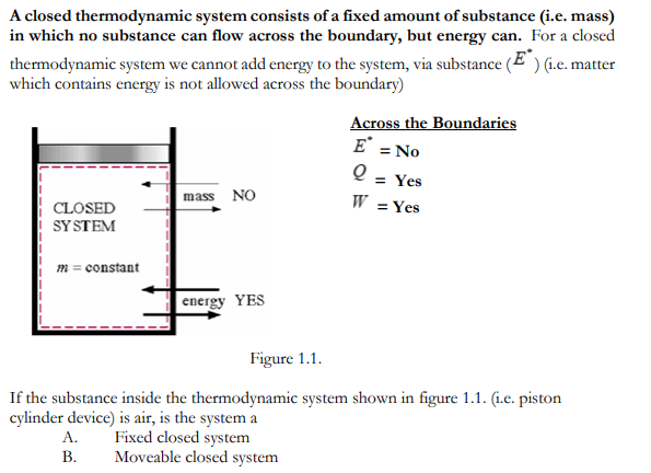 A closed thermodynamic system consists of a fixed amount of substance (i.e. mass)
in which no substance can flow across the boundary, but energy can. For a closed
themodynamic system we cannot add energy to the system, via substance (E ) (1.e. matter
which contains energy is not allowed across the boundary)
Across the Boundaries
E° = No
Q =
= Yes
W
mass NO
CLOSED
= Yes
SY STEM
m = constant
| energy YES
Figure 1.1.
If the substance inside the thermodynamic system shown in figure 1.1. (i.e. piston
cylinder device) is air, is the system a
Fixed closed system
Moveable closed system
A.
В.
