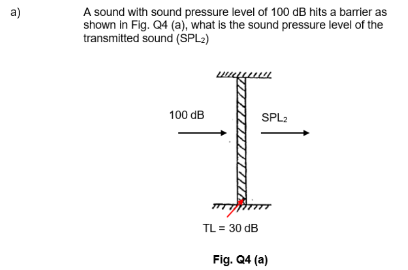A sound with sound pressure level of 100 dB hits a barrier as
shown in Fig. Q4 (a), what is the sound pressure level of the
transmitted sound (SPL2)
a)
100 dB
SPL2
TL = 30 dB
Fig. Q4 (a)
