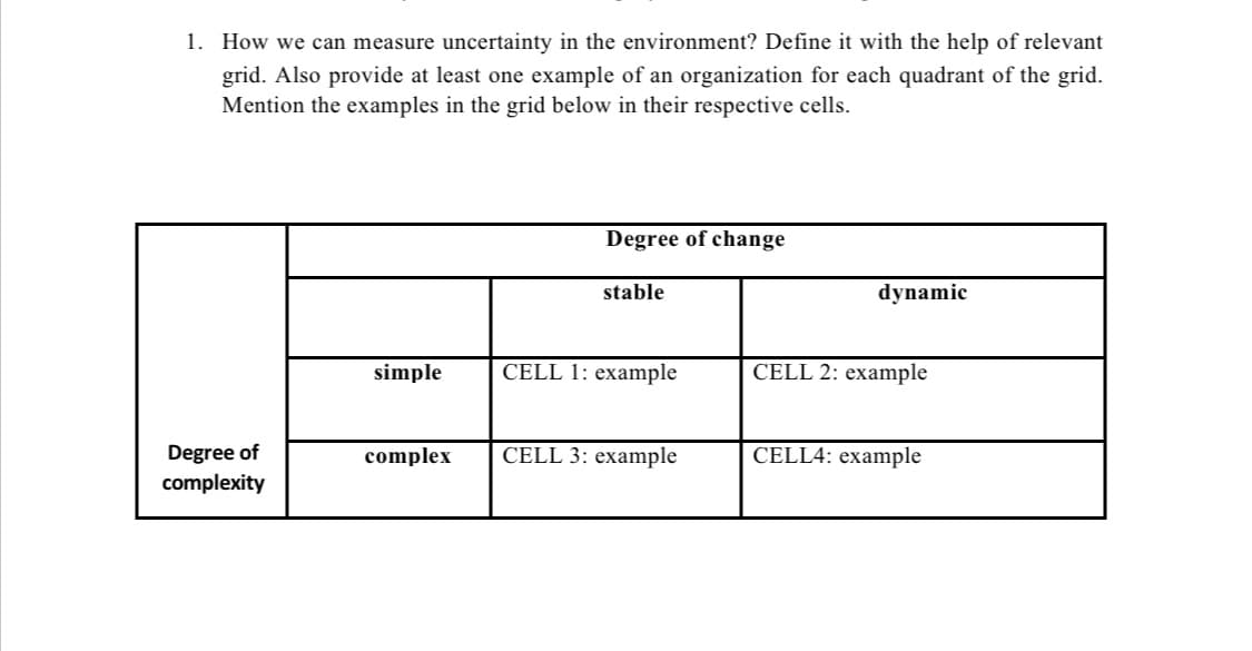 1. How we can measure uncertainty in the environment? Define it with the help of relevant
grid. Also provide at least one example of an organization for each quadrant of the grid.
Mention the examples in the grid below in their respective cells.
Degree of change
stable
dynamic
simple
CELL 1: example
CELL 2: example
Degree of
complexity
complex
CELL 3: example
CELL4: example
